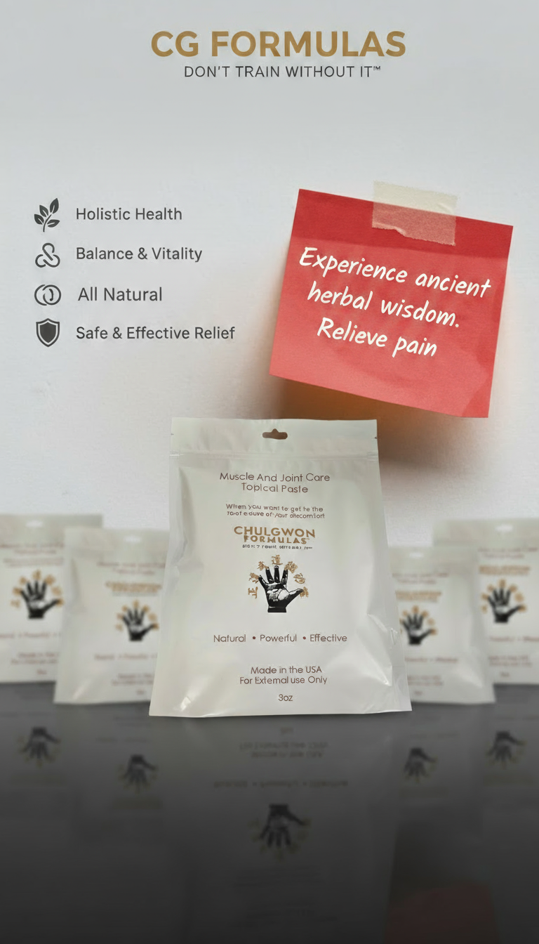 Muscle and Joint Care Topical Compound